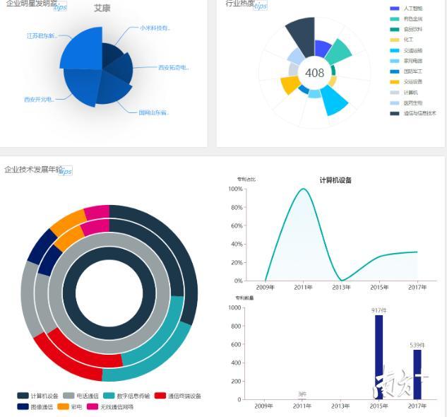 w66旗舰厅中国单柄煎锅行业市场前景分析预测报告